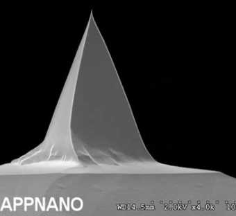 AppNano - Act Series