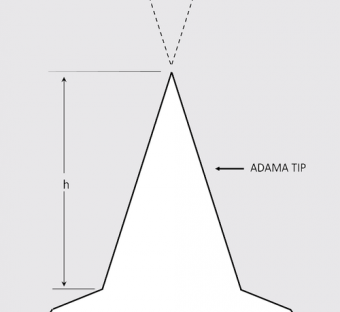 Super Sharp - The highest electrical resolution on the market