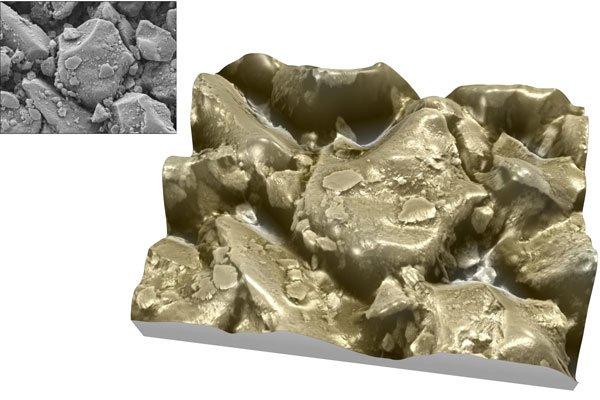 3D rendering from single images