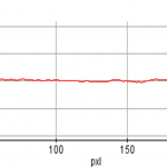  Active Vibration Isolation Table(DVIA-T45) Set point : 563.25 (nN)