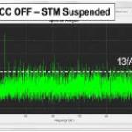 Noise spectrum of the PanScan Freedom-LT with and without the cryostat running.