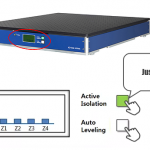 DVIA-T - Sistema plug and play DVIA-T - Sistema plug and play